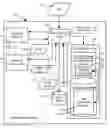 Fig. 01 - Fast and low-RAM-footprint indexing for data deduplication