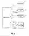 Fig. 04 - Fast and low-RAM-footprint indexing for data deduplication