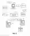 Fig. 07 - Fast and low-RAM-footprint indexing for data deduplication