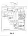 Fig. 02 - Fast and low-RAM-footprint indexing for data deduplication