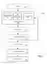 Fig. 02 - HIERARCHICAL MULTITHREADED PROCESSING