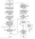 Fig. 06 - Shared prefetching to reduce execution skew in multi-threaded systems