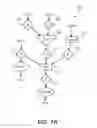 Fig. 09 - Parallel processing of data