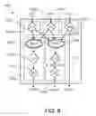 Fig. 14 - Parallel processing of data