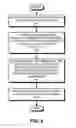 Fig. 08 - Selectively defering load instructions after encountering a store instruction with an unknown destination address during speculative execution