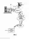 Fig. 02 - Message Service Indication System and Method