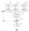 Fig. 07 - Message Service Indication System and Method
