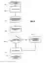 Fig. 09 - Message Service Indication System and Method
