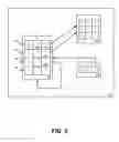 Fig. 04 - Statistical analysis of heap dynamics for memory leak investigations