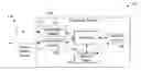 Fig. 01 - Methods and system for verifying memory device integrity