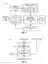Fig. 02 - Methods, apparatus and articles of manufacture to diagnose temperature-induced memory errors