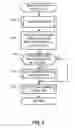 Fig. 03 - Methods, apparatus and articles of manufacture to diagnose temperature-induced memory errors