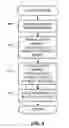 Fig. 04 - Methods, apparatus and articles of manufacture to diagnose temperature-induced memory errors