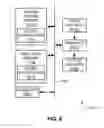 Fig. 08 - Methods, apparatus and articles of manufacture to diagnose temperature-induced memory errors