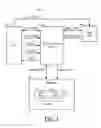 Fig. 02 - Uninitialized memory detection using error correction codes and built-in self test