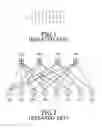 Fig. 02 - Method and apparatus for channel coding and decoding in a communication system using a low-density parity-check code