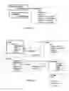 Fig. 07 - Process for creating a media sequence by coherent groups of media files