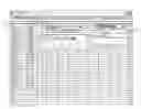 Fig. 01 - Data mining and reporting
