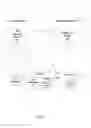 Fig. 02 - Data mining and reporting