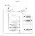 Fig. 06 - Multilingual forms composer