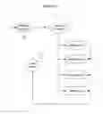 Fig. 07 - Multilingual forms composer