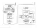 Fig. 01 - DYNAMIC FONT REPLACEMENT
