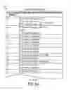 Fig. 07 - Matching a page layout for each page of a document to a page template candidate from a list of page layout candidates
