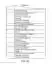 Fig. 08 - Matching a page layout for each page of a document to a page template candidate from a list of page layout candidates