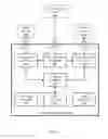 Fig. 07 - MULTI-CLIENT LOCAL NETWORK BASE STATION