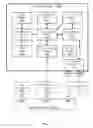 Fig. 08 - Multi-user integrated task list
