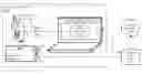 Fig. 01 - Integrated Messaging Interface
