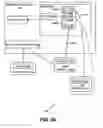 Fig. 03 - Using double buffering for screen sharing