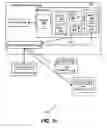 Fig. 04 - Using double buffering for screen sharing