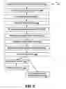 Fig. 06 - Using double buffering for screen sharing
