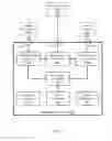Fig. 07 - FAMILY CHAT