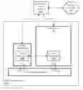 Fig. 01 - Integrated multi-modal chat