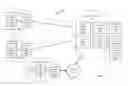 Fig. 06 - Integrated multi-modal chat