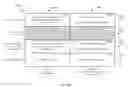Fig. 16 - Integrated multi-modal chat