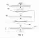 Fig. 04 - Collaboration system