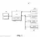 Fig. 02 - System and method for management of controls in a graphical user interface