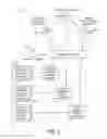 Fig. 04 - System and method for management of controls in a graphical user interface