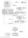 Fig. 05 - System and method for management of controls in a graphical user interface