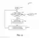 Fig. 09 - System and method for management of controls in a graphical user interface