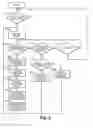 Fig. 03 - NUMERICAL VALUE INPUT DEVICE, NUMERICAL VALUE INPUT METHOD, AND PROGRAM