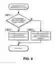 Fig. 08 - NUMERICAL VALUE INPUT DEVICE, NUMERICAL VALUE INPUT METHOD, AND PROGRAM