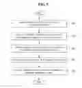Fig. 06 - Mobile terminal and method of controlling the same
