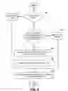Fig. 09 - Systems and methods for providing context recognition