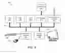 Fig. 09 - Method and System for Video Interaction Based on Motion Swarms