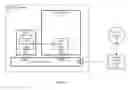 Fig. 02 - Photo Stack