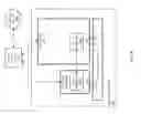 Fig. 03 - Photo Stack